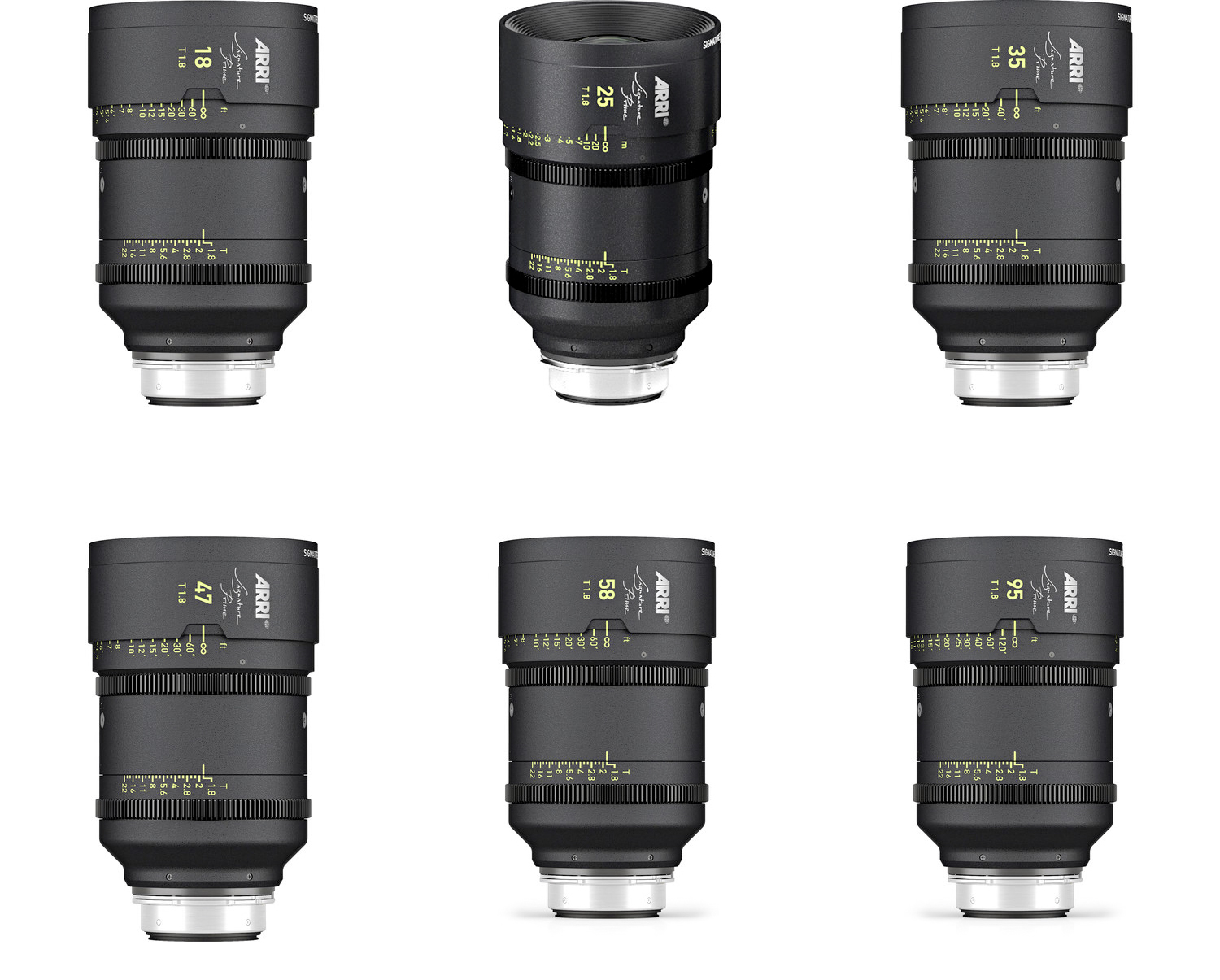 Arri Signature Prime LPL 18-95mm Set ø114